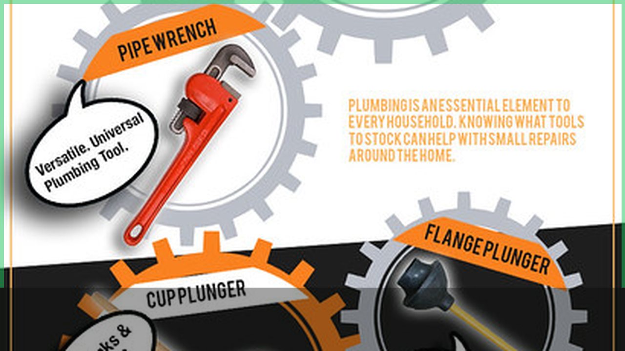 Emergency tools for power water or heat outages